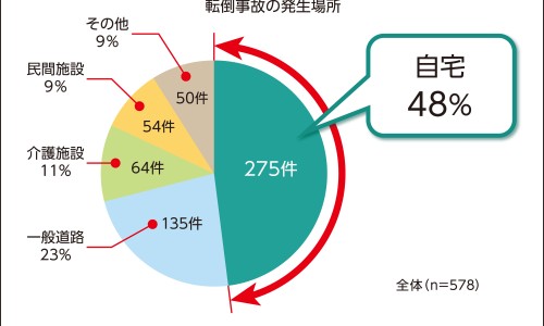 botox除皱针大概多少费用-打botox除皱针的效果网- botox除皱针图片知识,分享打除皱针安全吗可靠吗