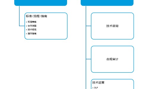BOTOX是什么除皱产品-打botox除皱针的效果网- botox除皱针图片知识,分享打除皱针安全吗可靠吗